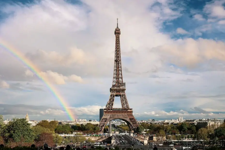 Paris, France - the most popular EasyJet destinations